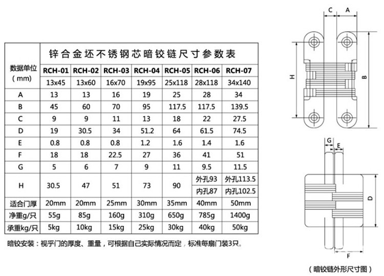 水蜜桃视频污在线观看蜜桃成人免费视频RCH-07 隐藏式暗铰