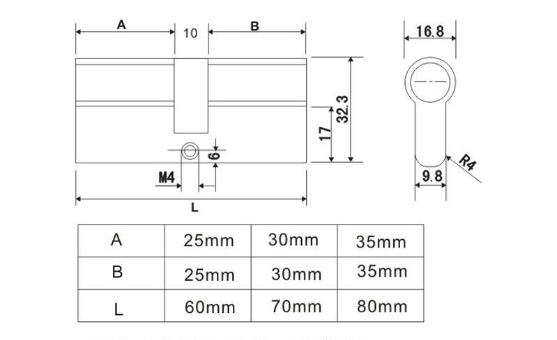 60mm、70mm单开锁芯哪家好？